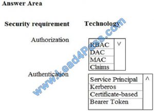 200-201 Certification Book Torrent