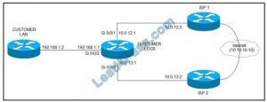 New Exam 300-410 Braindumps