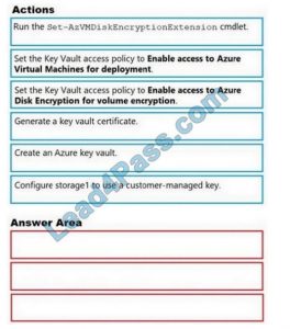 AZ-500 New Study Plan